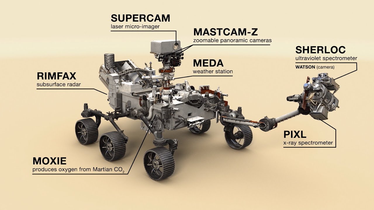 Nasa Perseverance Rover