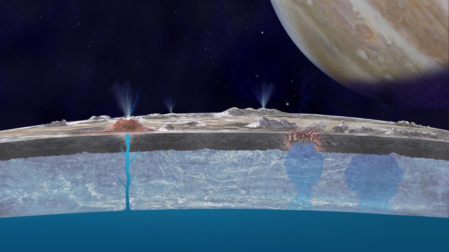 Demonstration of the Icy under world of Enceladus