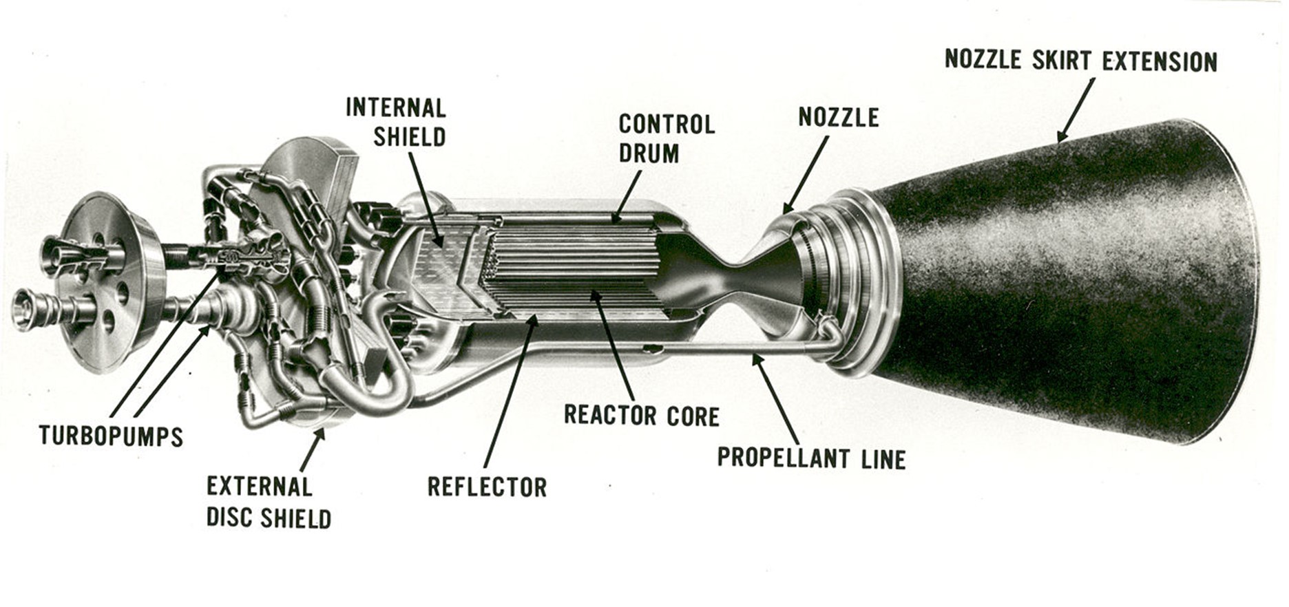 Figure 4: This image of NERVA is from Nuclear Shuttle System Definitions Study